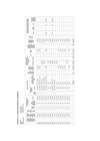 FORMATO 14.1 : REGISTRO DE VENTAS E INGRESOS
Período                  : Agosto 2009
RUC                      : 2017912453
Razón social             : ROMANTICS S.A.C.

                                                                                                                                         Importe total de la
        Número Fecha de                    Comprobante de pago                                                                                                                                                          Referencia del comprobante de pago
                              Fecha                                                Informacion del cliente                              operación exonerada                           Otros
        correla-  emision                      o documento                                                             Valor                                                                                            o documento original que se modifica
                                de                                                                                               Base        o inafecta                            tributos y   Importe
        tivo del     del                                                                                                fac-                                                                                 Tipo
                               ven-                                                                                           Imponible                                           cargos que    total del
       registro o compro-                                                    Documento de                             turado                                          IGV y/o                                 de
                             cimien-                                                                                            de la                          ISC                no froman     compro-
         código     bante                        Nº de                         Identidad                               de la                                            IPM                                  Cam-                                    Nº del com-
                                to    Tipo                                                       Apellidos y nombres,         operación                                             parte de    bante de
        único de de pago                      serie de la                                                             export-                                                                                 bio                 Tipo                probante
                                y/o  (Tabla                Numero                                denominación o razon          gravada Exonerada Inafecta                            la Base      pago                Fecha                  Serie
        la oper-   o docu-                    maquinaria                                                               acion                                                                                                   (Tabla 10)             de pago o
                              pago     10)                              Tipo                            social                                                                    Imponible
          ación    mento                     registradora                          Numero                                                                                                                                                            documento
                                                                      (Tabla 2)

(01)              02.08.09            01        001      00001450        6        20021548795   KARLALAW SRL                    12,605.04                              2,394.96                  15,000.00

(02)              03.08.09            01        001      00001451        6        20121546286   Mondragón Hnos SAC               6,200.00                              1,178.00                   7,378.00

(03)              08.08.09            01        001      00001452        6        20136589457   KAMETSA SAC                                 28,000.00                                            28,000.00

(04)              10.08.09            01        001      00001453        6        10079652481   Garcés Padilla Marco                        12,000.00                                            12,000.00

(05)              18.08.09            07        001      00000002        6        20121546286   Mondragón Hnos SAC                -200.00                                -38.00                    -238.00          03.01.09   01           001      00001451

(06)              18.08.09            03        002      001 al 003                  Varios     Varios                                         445.00                                               445.00

(07)              20.08.09            03        002      004 al 006                  Varios     Varios                                       2,660.00                                             2,660.00

(08)              22.08.09            08        001      00000001        6        20136589457   KAMETSA SAC                                  2,000.00                                             2,000.00          15.01.09   01           001      00001452

(09)              23.08.09            01        001      00001454        6        20021457864   DAFME SRL                                    4,000.00                                             4,000.00

(10)              25.08.09            03        002      007 al 018                  Varios     Varios                                       5,089.00                                             5,089.00

(11)              27.08.09            03        001      001 al 002                  Varios     Varios                            369.75                                 70.25                      440.00

(12)              28.08.09            03        001      003 al 004                  Varios     Varios                            823.53                                156.47                      980.00

(13)              29.08.09            03        001      005 al 008                  Varios     Varios                           1,067.23                               202.77                    1,270.00

(14)              30.08.09            03        001      009 al 013                  Varios     Varios                           2,348.74                               446.26                    2,795.00

(15)              30.08.09            03        002      019 al 021                  Varios     Varios                                       1,390.00                                             1,390.00

(16)              31.08.09            03        001      014 al 016                  Varios     Varios                            504.20                                 95.80                      600.00



                                                                                                TOTALES                0.00    23,718.49    55,584.00   0.00   0.00   4,506.51          0.00    83,809.00
 