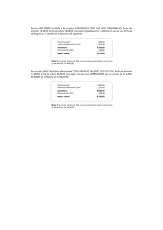 Factura 001-000013 emitida a la empresa FRAGANCIAS PARIS SAC (RUC 20065844446), fecha de
emisión 15.08.09; fecha de cobro 23.08.09; concepto: Regalías por S/. 3,000 por el uso de una fórmula
de fragancia. El detalle de la factura es el siguiente:


                          Total interés S/.                              3,000.00
                          Deducción Permitida (20%)                       -600.00
                                                                        ————
                          Renta Neta                                    2,400.00
                          Retención IR 6.25%                              -150.00
                                                                        ————
                          Neto a cobrar                                 2,850.00


                    Nota: El presente ingreso de 2da, se encuentra contemplada en el inciso
                    c) del artículo 24º de la LIR.


Factura 001-000014 emitida a la empresa TEXTIL PARACAS SAA (RUC 20055525314), fecha de emisión
15.08.09; fecha de cobro 30.08.09; concepto: Uso de marca PIMANyLON, por un monto de S/. 6,000.
El detalle de la factura es el siguiente:


                          Total interés S/.                              6,000.00
                          Deducción Permitida (20%)                     -1,200.00
                                                                        ————
                          Renta Neta                                    4,800.00
                          Retención IR 6.25%                              -300.00
                                                                        ————
                          Neto a cobrar                                 5,700.00



                    Nota: El presente ingreso de 2da, se encuentra contemplada en el inciso
                    d) del artículo 24º de la LIR.
 