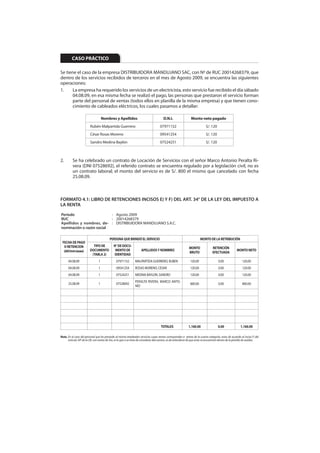 CASO PRÁCTICO

Se tiene el caso de la empresa DISTRIBUIDORA MANDUJANO SAC, con Nº de RUC 20014268379, que
dentro de los servicios recibidos de terceros en el mes de Agosto 2009, se encuentra las siguientes
operaciones:
1.    La empresa ha requerido los servicios de un electricista, esto servicio fue recibido el día sábado
      04.08.09, en esa misma fecha se realizó el pago, las personas que prestaron el servicio forman
      parte del personal de ventas (todos ellos en planilla de la misma empresa) y que tienen cono-
      cimiento de cableados eléctricos, los cuales pasamos a detallar:

                                     Nombres y Apellidos                                  D.N.I.                  Monto neto pagado
                          Rubén Malpartida Guerrero                                    07971152                                S/. 120
                          César Rosas Moreno                                           09541254                                S/. 120
                          Sandro Medina Baylón                                         07524251                                S/. 120



2.        Se ha celebrado un contrato de Locación de Servicios con el señor Marco Antonio Peralta Ri-
          vera (DNI 07528692), el referido contrato se encuentra regulado por a legislación civil, no es
          un contrato laboral; el monto del servicio es de S/. 800 el mismo que cancelado con fecha
          25.08.09.



FORMATO 4.1: LIBRO DE RETENCIONES INCISOS E) Y F) DEL ART. 34° DE LA LEY DEL IMPUESTO A
LA RENTA

Período                   : Agosto 2009
RUC                       : 20014268379
Apellidos y nombres, de- : DISTRIBUIDORA MANDUJANO S.A.C.
nominación o razón social

                                           PERSONA QUE BRINDÓ EL SERVICIO                                                  MONTO DE LA RETRIBUCIÓN
 FECHA DE PAGO
  O RETENCION              TIPO DE            N° DE DOCU-
                                                                                                                MONTO                RETENCIÓN
  (dd/mm/aaaa)           DOCUMENTO             MENTO DE               APELLIDOS Y NOMBRES                                                                 MONTO NETO
                                                                                                                BRUTO                EFECTUADA
                          (TABLA 2)           IDENTIDAD
      04.08.09                   1               07971152        MALPARTIDA GUERRERO, RUBEN                       120.00                  0.00                 120.00
      04.08.09                   1               09541254        ROSAS MORENO, CESAR                              120.00                  0.00                 120.00
      04.08.09                   1               07524251        MEDINA BAyLON, SANDRO                            120.00                  0.00                 120.00
                                                                 PERALTA RIVERA, MARCO ANTO-
      25.08.09                   1               07528692                                                         800.00                  0.00                 800.00
                                                                 NIO




                                                                                        TOTALES                 1,160.00                  0.00                1,160.00

Nota. En el caso del personal que ha prestado al mismo empleador servicios cuyas rentas corresponden a rentas de la cuarta categoría, estas de acuerdo al inciso f) del
      artículo 34º de la LIR, son rentas de 5ta, or lo que si se trata de considerar descuentos, es de entenderse de que estas se encuentran dentro de la planilla de sueldos.
 