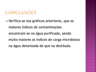 Verifica-se   nos gráficos anteriores, que os
 maiores índices de contaminações
 encontram-se na água purificada, sendo
 muito maiores os índices de carga microbiana
 na água deionizada do que na destilada.
 
