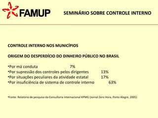 CONTROLE INTERNO NOS MUNICÍPIOS ORIGEM DO DESPERDÍCIO DO DINHEIRO PÚBLICO NO BRASIL Por má conduta 7% Por supressão dos controles pelos dirigentes 13% Por situações peculiares da atividade estatal 17% Por insuficiência de sistema de controle interno 63% Fonte: Relatório de pesquisa da Consultoria Internacional KPMG (Jornal Zero Hora, Porto Alegre, 2005)‏ SEMINÁRIO SOBRE CONTROLE INTERNO 