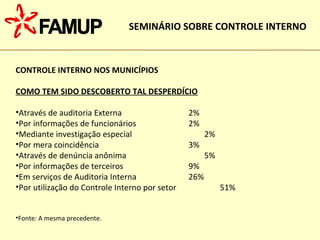 CONTROLE INTERNO NOS MUNICÍPIOS COMO TEM SIDO DESCOBERTO TAL DESPERDÍCIO Através de auditoria Externa 2% Por informações de funcionários  2% Mediante investigação especial 2% Por mera coincidência 3% Através de denúncia anônima 5% Por informações de terceiros 9% Em serviços de Auditoria Interna 26% Por utilização do Controle Interno por setor 51% Fonte: A mesma precedente. SEMINÁRIO SOBRE CONTROLE INTERNO 