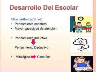 Desarrollo cognitivo:
• Pensamiento concreto.
• Mayor capacidad de atención
• Pensamiento Inductivo.
Pensamiento Deductivo.
• Mitológico Científico.
 