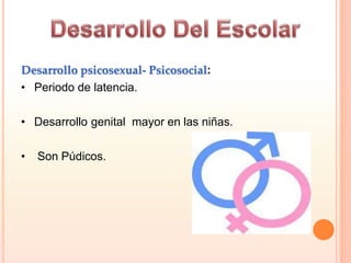 Desarrollo psicosexual- Psicosocial:
• Periodo de latencia.
• Desarrollo genital mayor en las niñas.
• Son Púdicos.
 