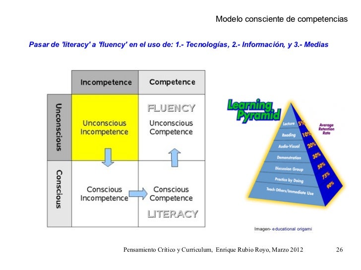 Seminario di critical thinking 06 picture