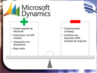 • Fuerte soporte de    • Customización
  Microsoft              compleja
• Interacción con MS   • Interface con
  Outlook ...