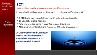 Il progetto
provinciale
del CTI
I CTI
centri di raccordo di competenze per l’inclusione
La peculiarità della provincia di Bergamo consisteva nell’esistenza di
 7 CTRH (che nascevano dalle precedenti equipe psico-pedagogiche)
 11 Sportelli scuola-stranieri
 Polo informatico per le Nuove Tecnologie Didattiche
 Altre risorse per l’inclusione (gruppi sui DSA, sulla dispersione …)
2014: introduzione di un nuovo
assetto territoriale che non
disperda le esperienze e le
professionalità esistenti.
7 C.T.I.
Provinciali
 