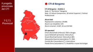 Il progetto
provinciale
del CTI
CTI di Bergamo
CTI di Bergamo – Ambito 1
Sede: IC “De Amicis” Bergamo
Rete: 12 Istituti Comprensivi, 18 Istituti Superiori, 2 Istituti
Professionali
Alcuni dati
Popolazione scolastica: 29.846
Alunni con disabilità: 674
Alunni stranieri: 4.647, di cui 214 NAI
Gli operatori
Chiara Barachetti (infanzia): DSA e disagio
Laura Stefanelli (primaria): Intercultura
Grazia Nicoli (primaria): Intercultura BES
Alessandra Guarino (secondaria 2°): DSA
Fiorella Birri (secondaria 2°): Intercultura
Paredi Elvira (secondaria 2°): Disabilità e nuove tecnologie
7 C.T.I.
Provinciali
 