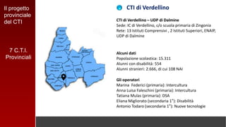 Il progetto
provinciale
del CTI
CTI di Verdellino
CTI di Verdellino – UDP di Dalmine
Sede: IC di Verdellino, c/o scuola primaria di Zingonia
Rete: 13 Istituti Comprensivi , 2 Istituti Superiori, ENAIP,
UDP di Dalmine
Alcuni dati
Popolazione scolastica: 15.311
Alunni con disabilità: 554
Alunni stranieri: 2.666, di cui 108 NAI
Gli operatori
Marina Federici (primaria): Intercultura
Anna Luisa Faleschini (primaria): Intercultura
Tatiana Mulas (primaria): DSA
Eliana Migliorato (secondaria 1°): Disabilità
Antonio Todaro (secondaria 1°): Nuove tecnologie
7 C.T.I.
Provinciali
 
