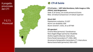 Il progetto
provinciale
del CTI
CTI di Suisio
CTI di Suisio – UDP Valle Brembana, Valle Imagna e Villa
d’Almè, Isola Bergamasca
Sede: IC di Suisio, c/o scuola primaria di Suisio
Rete: 23 Istituti Comprensivi e 4 Istituti Superiori
Alcuni dati
Popolazione scolastica: 21.657
Alunni con disabilità: 834
Alunni stranieri: 2.631, di cui 87 NAI
Gli operatori
Cristina Rota (primaria): Coordinatrice
Nora Angela Magni (primaria): Disabilità
Aretha Capelli (infanzia): Intercultura
Elvira Paredi (secondaria 2°): DSA e BES
Annamaria Campanellini (secondaria 1°): Intercultura
Maria Grazia Butti (primaria): DSA e BES
7 C.T.I.
Provinciali
 