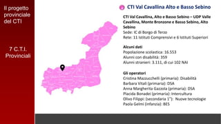Il progetto
provinciale
del CTI
CTI Val Cavallina Alto e Basso Sebino
CTI Val Cavallina, Alto e Basso Sebino – UDP Valle
Cavallina, Monte Bronzone e Basso Sebino, Alto
Sebino
Sede: IC di Borgo di Terzo
Rete: 11 Istituti Comprensivi e 6 Istituti Superiori
Alcuni dati
Popolazione scolastica: 16.553
Alunni con disabilità: 359
Alunni stranieri: 3.111, di cui 102 NAI
Gli operatori
Cristina Mazzucchelli (primaria): Disabilità
Barbara Vitali (primaria): DSA
Anna Margherita Gazzola (primaria): DSA
Placida Bonadei (primaria): Intercultura
Olivo Filippi: (secondaria 1°): Nuove tecnologie
Paola Gelmi (infanzia): BES
7 C.T.I.
Provinciali
 