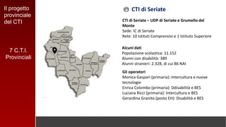Il progetto
provinciale
del CTI
CTI di Seriate
7 C.T.I.
Provinciali
CTI di Seriate – UDP di Seriate e Grumello del
Monte
Sede: IC di Seriate
Rete: 10 Istituti Comprensivi e 1 Istituto Superiore
Alcuni dati
Popolazione scolastica: 11.152
Alunni con disabilità: 389
Alunni stranieri: 2.328, di cui 86 NAI
Gli operatori
Monica Gaspari (primaria): Intercultura e nuove
tecnologie
Enrica Colombo (primaria): Ddisabilità e BES
Luciana Ricci (primaria): Intercultura e BES
Gerardina Granito (posto EH): Disabilità e BES
 