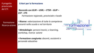 Il progetto
provinciale
del CTI
Criteri per la formazione
Raccordo con GLIR – USRL – CTSR – GLIP –
UST - CTS
Formazione regionale, provinciale e locale
• Risorse: valorizzazione di tutte le competenze
presenti nella scuola e nel territorio
• Metodologie: percorsi teorici, e-learning,
workshop, ricerca- azione
• Formazione congiunta: docenti, assistenti e
personale educativo
Formazione
Ricerca-azione
 