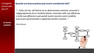 Le buone
pratiche
Quando una buona pratica può essere considerata tale?
“…Tutto ciò che, all’interno di un determinato contesto, consente il
raggiungimento di un risultato atteso, misurato nella sua efficienza
e nella sua efficacia e può quindi essere assunto come modello,
può essere generalizzato o applicato ad altri contesti…”
Elena Besozzi
Il progetto
provinciale
del CTI
specifico
modello
contesto
efficienzamisura
realistico
generale
piano
azioni
tempo
luoghi azioni
 