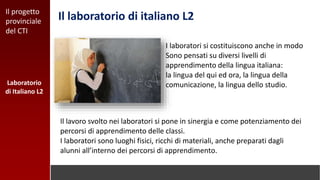 I laboratori si costituiscono anche in modo
Sono pensati su diversi livelli di
apprendimento della lingua italiana:
la lingua del qui ed ora, la lingua della
comunicazione, la lingua dello studio.
Il lavoro svolto nei laboratori si pone in sinergia e come potenziamento dei
percorsi di apprendimento delle classi.
I laboratori sono luoghi fisici, ricchi di materiali, anche preparati dagli
alunni all’interno dei percorsi di apprendimento.
Laboratorio
di Italiano L2
Il progetto
provinciale
del CTI
Il laboratorio di italiano L2
 