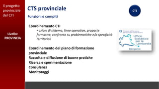 Il progetto
provinciale
del CTI
CTS provinciale
Coordinamento CTI
• azioni di sistema, linee operative, proposte
formative, confronto su problematiche e/o specificità
territoriali
Coordinamento del piano di formazione
provinciale
Raccolta e diffusione di buone pratiche
Ricerca e sperimentazione
Consulenza
Monitoraggi
Funzioni e compiti
CTS
Livello:
PROVINCIA
 