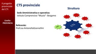 Il progetto
provinciale
del CTI
CTS provinciale
Livello:
PROVINCIA
Struttura
Sede Amministrativa e operativa:
Istituto Comprensivo “Muzio”- Bergamo
Referente:
Prof.ssa AntonellaGiannellini
 