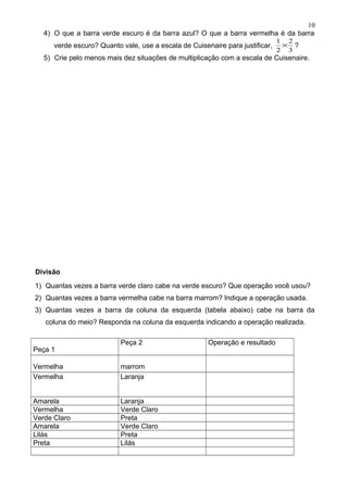 4) O que a barra verde escuro é da barra azul? O que a barra vermelha é da barra
verde escuro? Quanto vale, use a escala de Cuisenaire para justificar,
3
2
2
1
× ?
5) Crie pelo menos mais dez situações de multiplicação com a escala de Cuisenaire.
Divisão
1) Quantas vezes a barra verde claro cabe na verde escuro? Que operação você usou?
2) Quantas vezes a barra vermelha cabe na barra marrom? Indique a operação usada.
3) Quantas vezes a barra da coluna da esquerda (tabela abaixo) cabe na barra da
coluna do meio? Responda na coluna da esquerda indicando a operação realizada.
Peça 1
Peça 2 Operação e resultado
Vermelha marrom
Vermelha Laranja
Amarela Laranja
Vermelha Verde Claro
Verde Claro Preta
Amarela Verde Claro
Lilás Preta
Preta Lilás
10
 