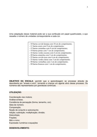 Uma adaptação desse material pode ser a sua confecção em papel quadriculado, o que
ressalta o número de unidades correspondente a cada cor.
OBJETIVO DA ESCALA: permitir que a aprendizagem se processe através da
descoberta por “ensaio e erro”, tornando a criança um agente ativo desse processo. Os
números são representados por grandezas contínuas.
UTILIZAÇÃO:
Coordenação viso motora;
Análise-síntese;
Constância de percepção (forma, tamanho, cor);
Ideia de número;
Comparação;
Noção de conjunto e subconjunto;
Adição; subtração; multiplicação; divisão;
Dobro/triplo;
Frações;
Mdc e mmc;
Expressão numérica e equações
DESENVOLVIMENTO:
3
- 10 barras cor-de-laranja com 10 cm de comprimento;
- 11 barras azuis com 9 cm de comprimento;
- 12 barras castanhas com 8 cm de comprimento;
- 14 barras pretas com 7 cm de comprimento;
- 16 barras verdes escuras com 6 cm de comprimento;
- 20 barras amarelas com 5 cm de comprimento;
- 25 barras cor-de-rosa com 4 cm de comprimento;
- 33 barras verdes claras com 3 cm de comprimento;
- 50 barras vermelhas com 2 cm de comprimento;
- 50 barras brancas com 1 cm de comprimento;
 