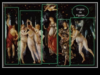 Grupos 
de 
Figuras 
 