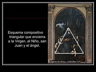 Esquema compositivo 
triangular que encierra 
a la Virgen, el Niño, san 
Juan y el ángel. 
 