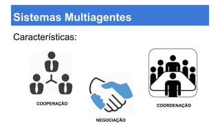 Sistemas Multiagentes
Características:
COOPERAÇÃO
NEGOCIAÇÃO
COORDENAÇÃO
 