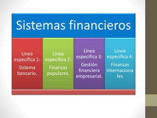 Sistemas financieros
Línea
específica 1:
Sistema
bancario.
Línea
específica 2:
Finanzas
populares.
Línea
específica 3:
Gestión
financiera
empresarial.
Línea
específica 4:
Finanzas
internaciona
les
 