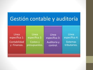 Gestión contable y auditoría
Línea
específica 1:
Contabilidad
y Finanzas.
Línea
específica 2:
Costos y
presupuestos.
Línea
específica 3:
Auditoría y
control.
Línea
específica 4:
Sistemas
tributarios.
 