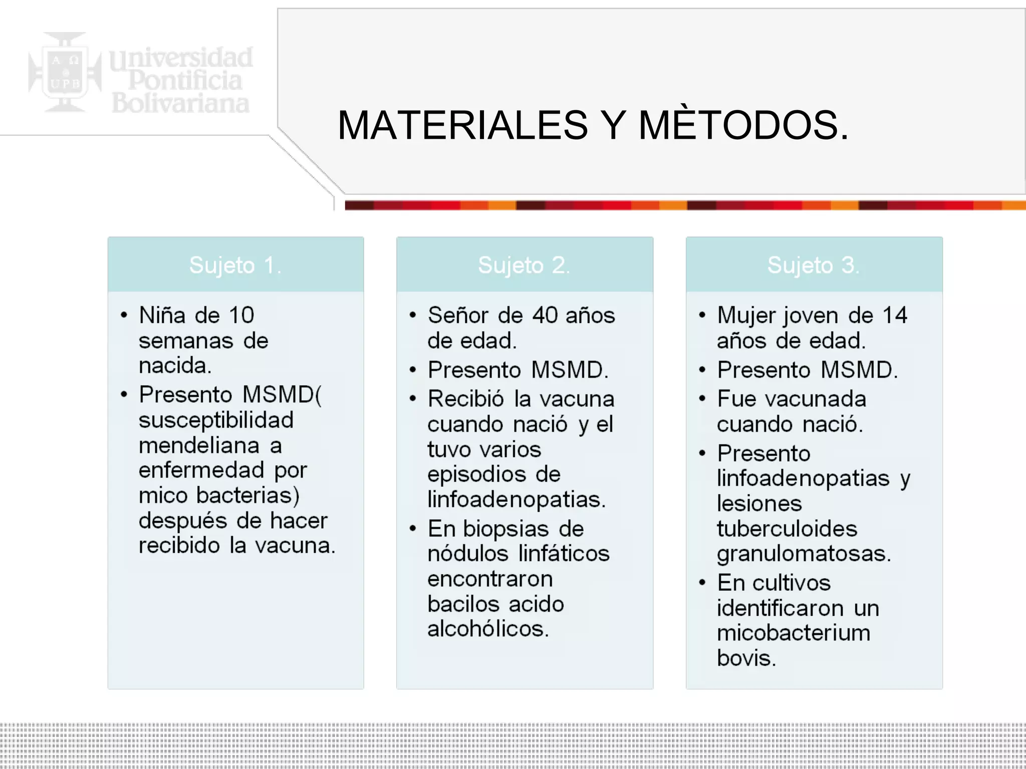 MATERIALES Y MÈTODOS. 