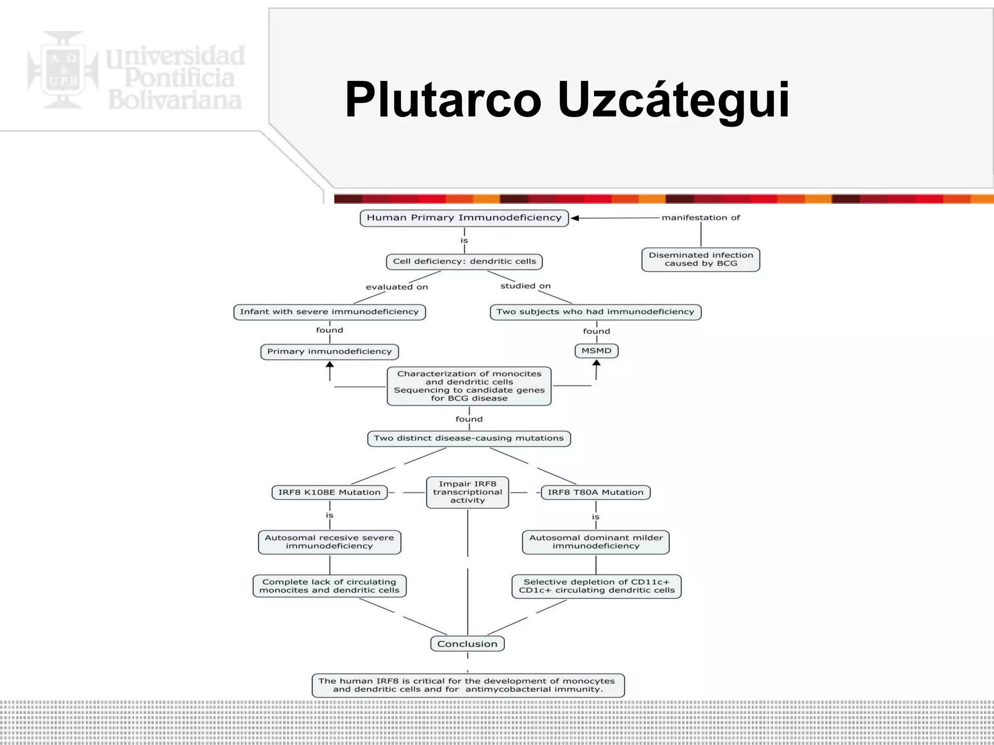 Plutarco Uzcátegui 