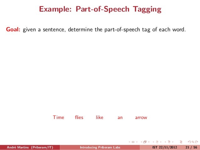part of speech tagger pytorch pretrained part of speech tagger pytorch pretrained