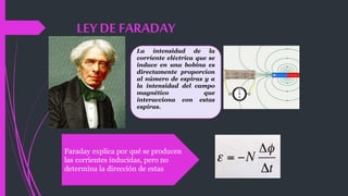 LEY DE FARADAY
La intensidad de la
corriente eléctrica que se
induce en una bobina es
directamente proporcion
al número de espiras y a
la intensidad del campo
magnético que
interacciona con estas
espiras.
Faraday explica por qué se producen
las corrientes inducidas, pero no
determina la dirección de estas
 