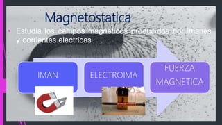Magnetostatica
• Estudia los campos magneticos producidos por imanes
y corrientes electricas
IMAN ELECTROIMA
FUERZA
MAGNETICA
 