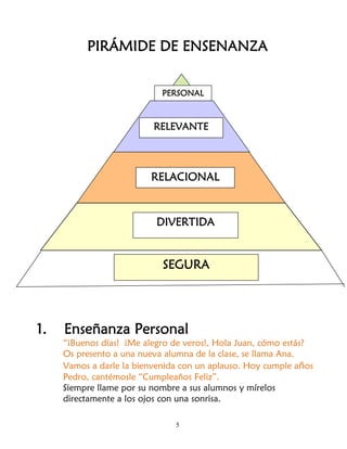 PIRÁMIDE DE ENSENANZA


                            PERSONAL


                          RELEVANTE



                         RELACIONAL


                           DIVERTIDA


                            SEGURA




1.   Enseñanza Personal
     “¡Buenos días! ¡Me alegro de veros!, Hola Juan, cómo estás?
     Os presento a una nueva alumna de la clase, se llama Ana.
     Vamos a darle la bienvenida con un aplauso. Hoy cumple años
     Pedro, cantémosle “Cumpleaños Feliz”.
     Siempre llame por su nombre a sus alumnos y mírelos
     directamente a los ojos con una sonrisa.

                               5
 