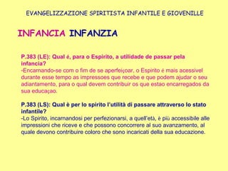 EVANGELIZZAZIONE SPIRITISTA INFANTILE E GIOVENILLE


INFANCIA INFANZIA

P.383 (LE): Qual é, para o Espirito, a utilidade d...