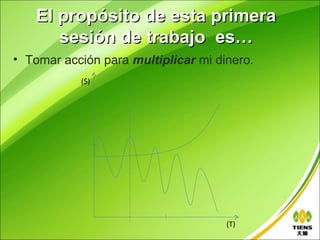 El propósito de esta primera
      sesión de trabajo es…
• Tomar acción para multiplicar mi dinero.
           ($)




                                     (T)
 