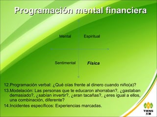 Programación mental financiera

                            Mental       Espiritual




                          Sentimental      Física



12.Programación verbal: ¿Qué oías frente al dinero cuando niño(a)?
13.Modelación: Las personas que te educaron ahorraban?, ¿gastaban
   demasiado?, ¿sabían invertir?, ¿eran tacañas?, ¿eres igual a ellos,
   una combinación, diferente?
14.Incidentes específicos: Experiencias marcadas.
 