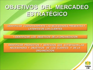 OBJETIVOS DEL MERCADEO
      ESTRATÉGICO
• IDENTIFICAR CUIDADOSAMENTE LAS NECESIDADES PRESENTES Y
                  LATENTES DE LOS CLIENTES.


     • IDENTIFICAR LOS OBJETIVOS DE LA ORGANIZACION


• IDENTIFICAR PRODUCTOS Y SERVICIOS QUE SATISFAGAN LAS
    NECESIDADES Y OBJETIVOS DE LOS CLIENTES Y DE LA
                     ORGANIZACIÓN.
 
