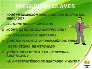 PREGUNTAS CLAVES
•   ¿QUÉ INFORMACIÓN DEBO CONOCER ACERCA DEL
    MERCADO?
    - ESTRUCTURA DEL MERCADO
2. ¿CÓMO OBTENGO ESA INFORMACIÓN?
    - INVESTIGACIÓN DE MERCADOS
3. ¿QUÉ HAGO CON LA INFORMACIÓN OBTENIDA?
    - ESTRATEGIAS DE MERCADEO
4. ¿CÓMO IMPLEMENTO LAS DECISIONES
   ADOPTADAS ?
    - PLAN ESTRATÉGICO DE MERCADEO Y VENTAS.
 
