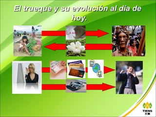 El trueque y su evolución al día de
                hoy.
 