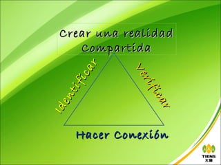 Crear una realidad
    Compartida


        ar


             Ve
             Ve
     ic



              r iif
              rf
 t if




                iic
en




                  caar
Id




                     r
     Hacer Conexión
 