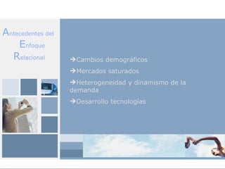 Antecedentes del
    Enfoque
  Relacional       Cambios demográficos
                   Mercados saturados
                   Heterogeneidad y dinamismo de la
                   demanda
                   Desarrollo tecnologías
 