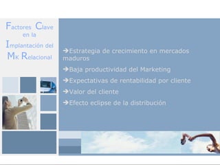 Factores Clave
     en la
Implantación del
                   Estrategia de crecimiento en mercados
MK Relacional      maduros
                   Baja productividad del Marketing
                   Expectativas de rentabilidad por cliente
                   Valor del cliente
                   Efecto eclipse de la distribución
 
