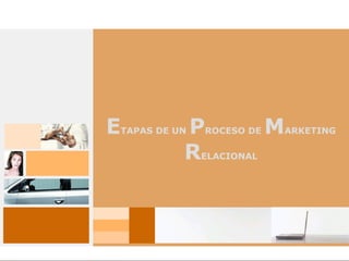 ETAPAS DE UN PROCESO DE MARKETING
            RELACIONAL
 