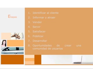1. Identificar al cliente
Etapas   2. Informar y atraer
         3. Vender
         4. Servir
         5. Satisfacer
         6. Fidelizar
         7. Desarrollar
         8. Oportunidades   de    crear   una
            comunidad de usuarios
 