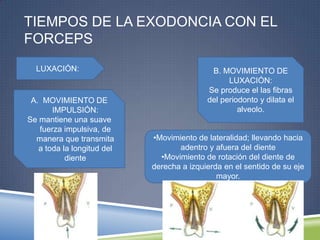 TIEMPOS DE LA EXODONCIA CON EL
FORCEPS
LUXACIÓN:
A. MOVIMIENTO DE
IMPULSIÓN:
Se mantiene una suave
fuerza impulsiva, de
manera que transmita
a toda la longitud del
diente
B. MOVIMIENTO DE
LUXACIÓN:
Se produce el las fibras
del periodonto y dilata el
alveolo.
•Movimiento de lateralidad; llevando hacia
adentro y afuera del diente
•Movimiento de rotación del diente de
derecha a izquierda en el sentido de su eje
mayor.
 