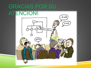 GRACIAS POR SU
ATENCION!
 
