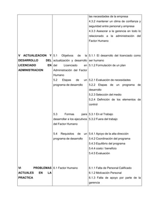 las necesidades de la empresa
                                                         4.3.2 mantener un clima de confianza y
                                                         seguridad entre personal y empresa
                                                         4.3.3 Asesorar a la gerencia en todo lo
                                                         relacionado a la administración del
                                                         Factor Humano




V    ACTUALIZACION    Y 5.1     Objetivos      de     la 5.1.1 El desarrollo del licenciado como
DESARROLLO         DEL actualización y desarrollo ser humano
LICENCIADO           EN del       Licenciado         en 5.1.2 Formulación de un plan
ADMINISTRACION            Administración del Factor
                          Humano
                          5.2    Etapas      de      un 5.2.1 Evaluación de necesidades
                          programa de desarrollo         5.2.2     Etapas   de   un   programa   de
                                                         desarrollo
                                                         5.2.3 Selección del medio
                                                         5.2.4 Definición de los elementos de
                                                         control


                          5.3      Formas           para 5.3.1 En el Trabajo
                          desarrollar a los ejecutivos 5.3.2 Fuera del trabajo
                          del Factor Humano


                          5.4   Requisitos     de    un 5.4.1 Apoyo de la alta dirección
                          programa de desarrollo         5.4.2 Coordinación del programa
                                                         5.4.3 Equilibrio del programa
                                                         5.4.4 costo / beneficio
                                                         5.4.5 Evaluación




VI         PROBLEMAS 6.1 Factor Humano                   6.1.1 Falta de Personal Calificado
ACTUALES      EN     LA                                  6.1.2 Motivación Personal
PRACTICA                                                 6.1.3 Falta de apoyo por parte de la
                                                         gerencia
 