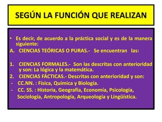 SEGÚN LA FUNCIÓN QUE REALIZAN

• Es decir, de acuerdo a la práctica social y es de la manera
  siguiente:
A. CIENCIAS TEÓRICAS O PURAS.- Se encuentran las:

1. CIENCIAS FORMALES.- Son las descritas con anterioridad
    y son: La lógica y la matemática.
2. CIENCIAS FÁCTICAS.- Descritas con anterioridad y son:
- CC.NN. : Física, Química y Biología.
- CC. SS. : Historia, Geografía, Economía, Psicología,
   Sociología, Antropología, Arqueología y Lingüística.
 