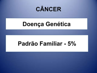 CÂNCER
DOENÇA GENÉTICA
PADRÃO FAMILIAR - 5%
Doença Genética
Padrão Familiar - 5%
 